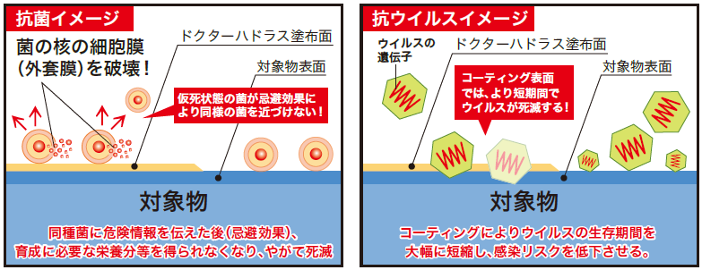 ドクターハドラス④