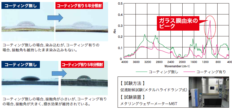 ドクターハドラス⑫