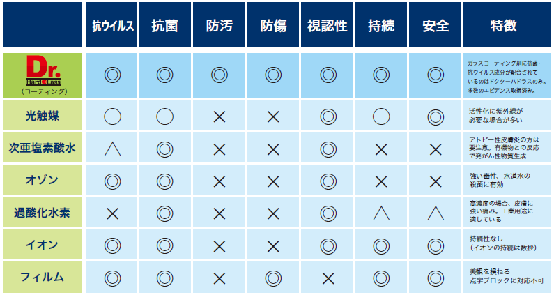 ドクターハドラス⑬