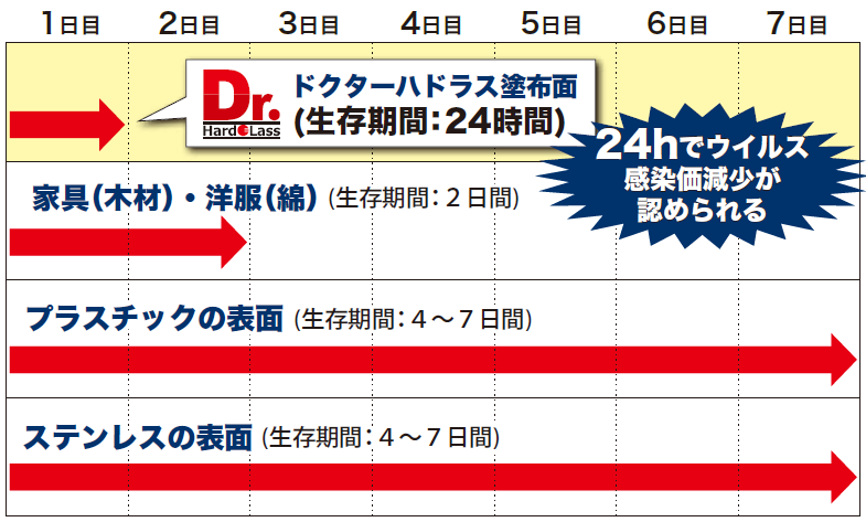 ドクターハドラス⑭
