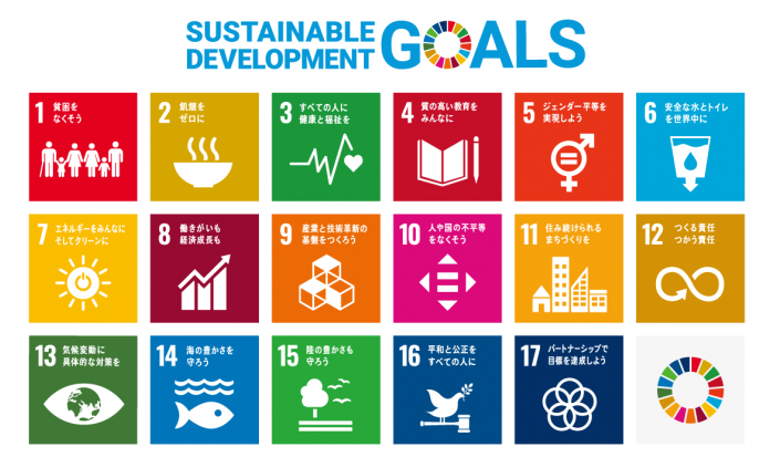 SDGs